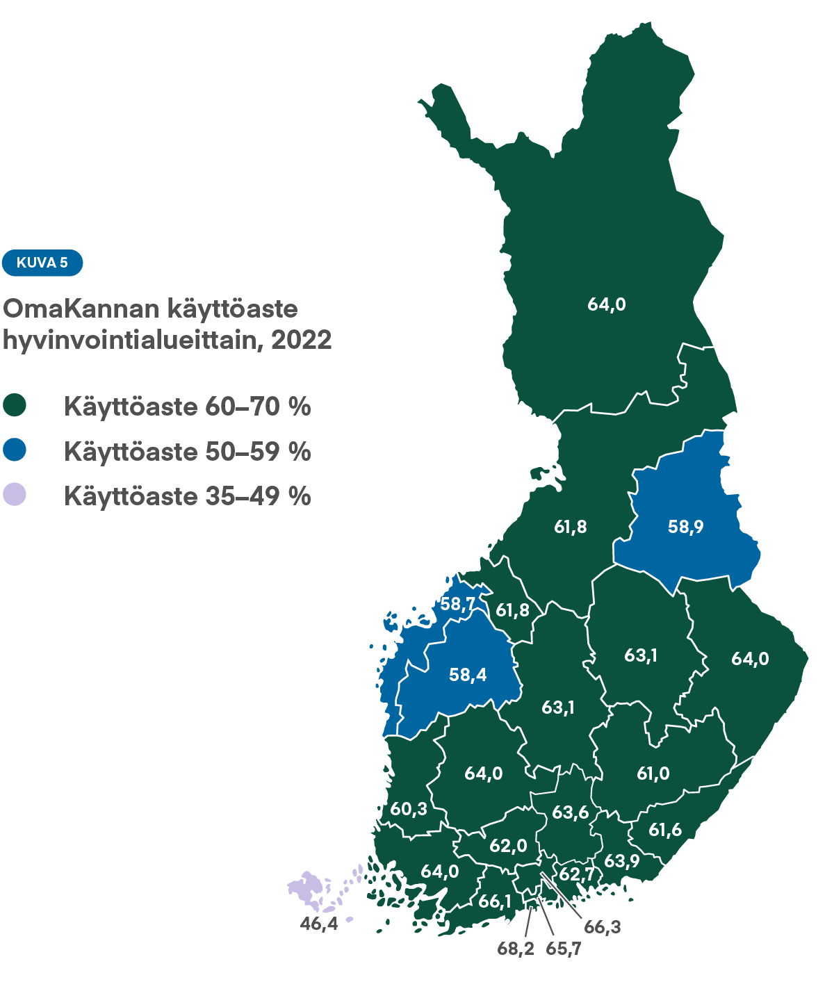 Graafi: Kuva 5 havainnollistaa OmaKannan käyttöastetta hyvinvointialueittain vuonna 2022.